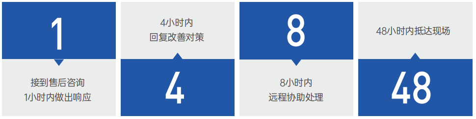 服务支持.png