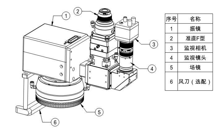 产品结构示意图20mm.png