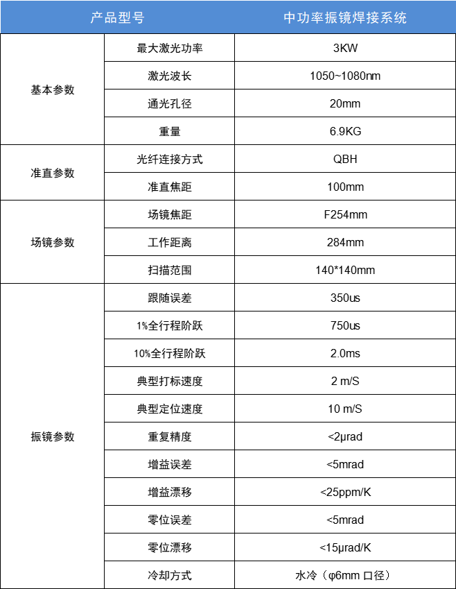 技术参数.png