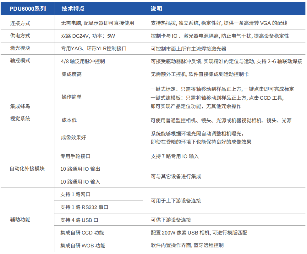 产品参数.png