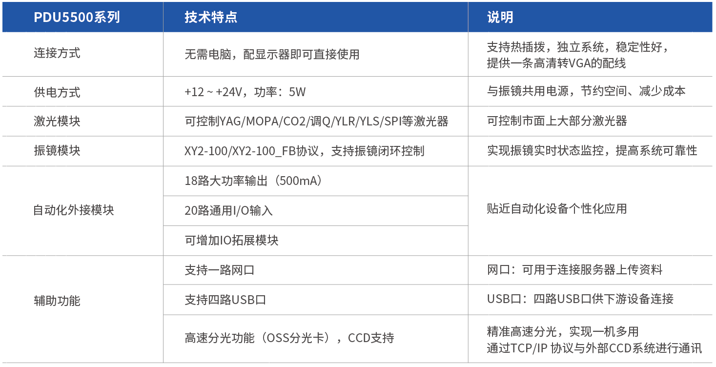 产品参数.png